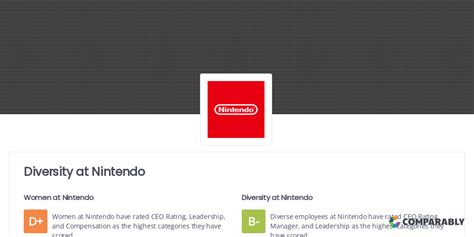 nintendo diversity|Iba pa.